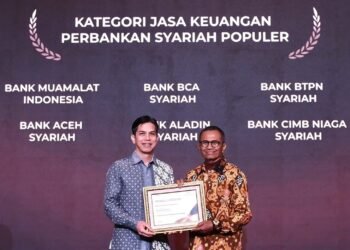 Bank Muamalat, Brand Terpopuler Tahun 2025