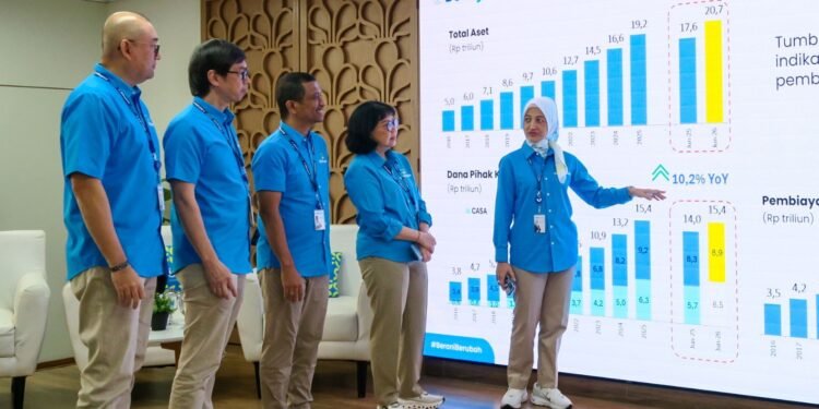 BCA Syariah Catat Aset Rp20,7 Triliun pada Semester I 2026