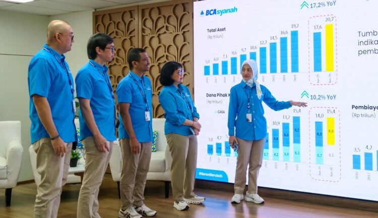 BCA Syariah Catat Aset Rp20,7 Triliun pada Semester I 2026